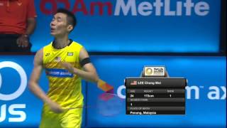 【Video】LEE Chong Wei VS WONG Wing Ki Vincent, bán kết CELCOM AXIATA Malaysia Open