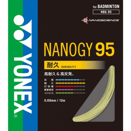 NANOGY 95