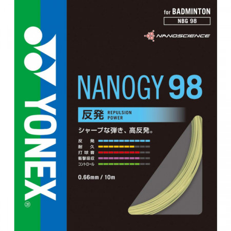 NANOGY 98