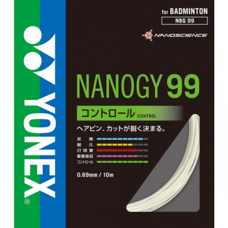 NANOGY 99
