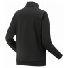 Áo nỉ sweatshirt Nữ